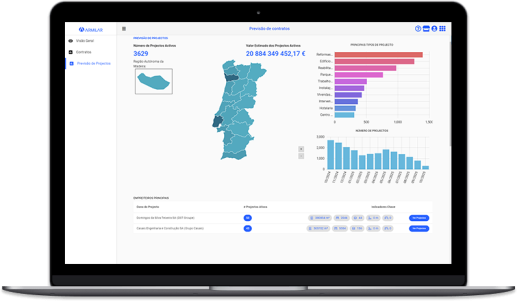 Ferramenta de Informação de Mercado na plataforma Armilar no computador