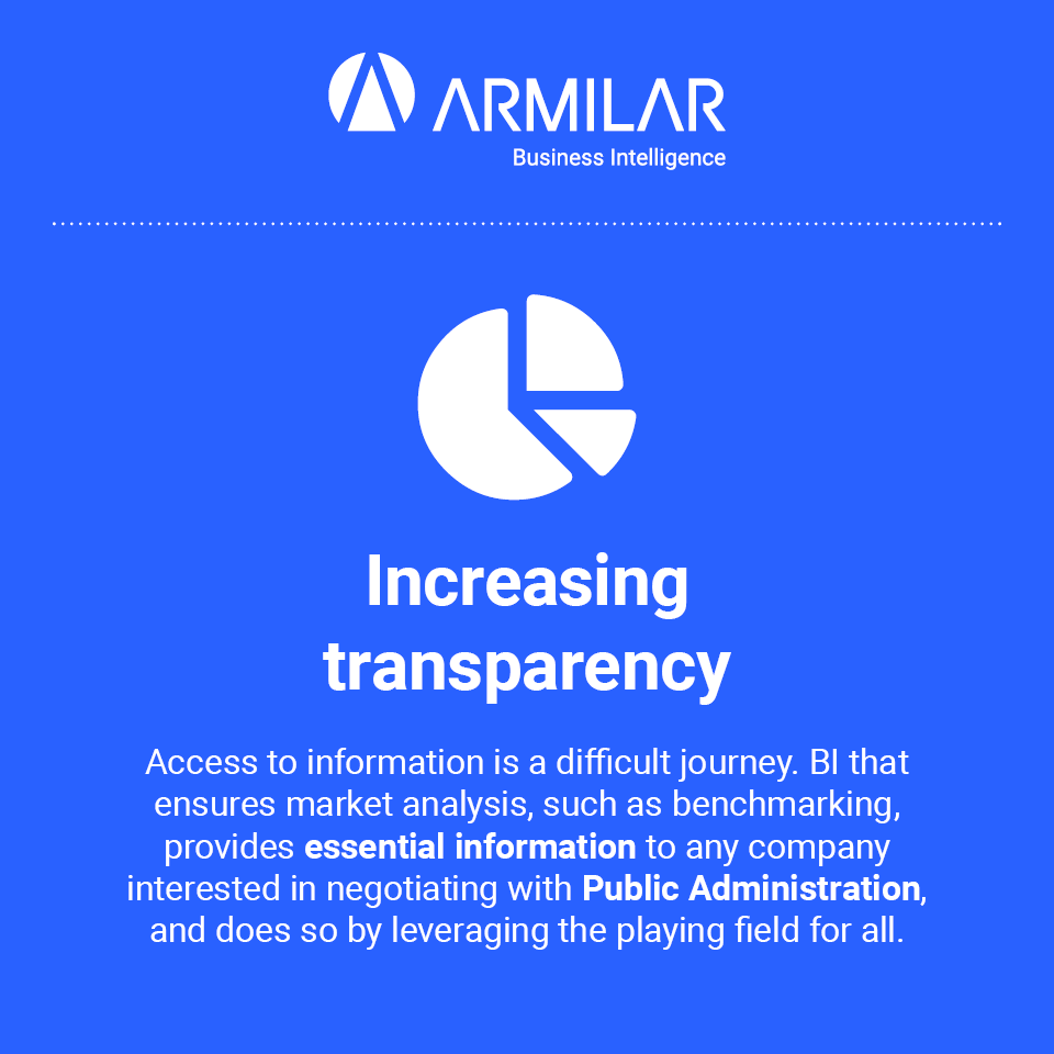 Aumentar la transparencia. El acceso a la información es un camino difícil. El BI que garantiza el análisis del mercado, como el benchmarking, ofrece una información esencial a toda empresa interesada en negociar con la Administración Pública, y lo hace aprovechando el terreno de juego para todos.